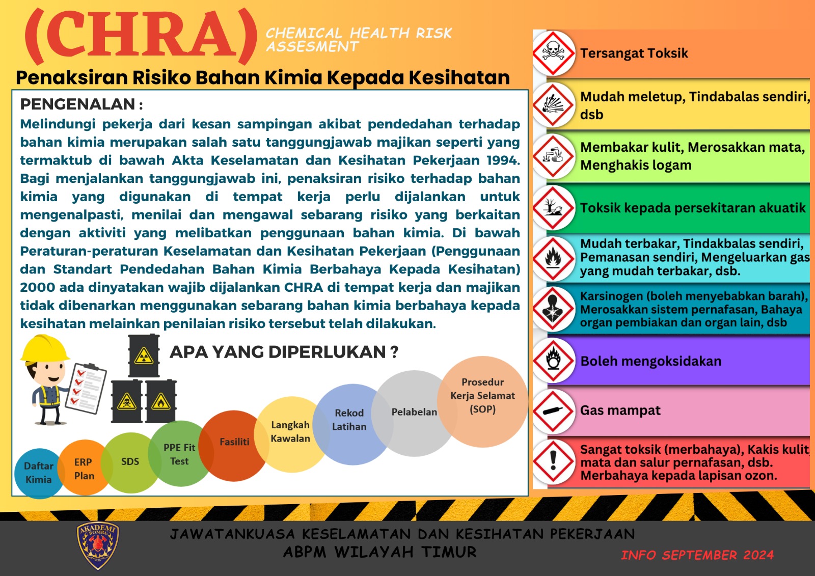 info-kkp-bulan-september-2024