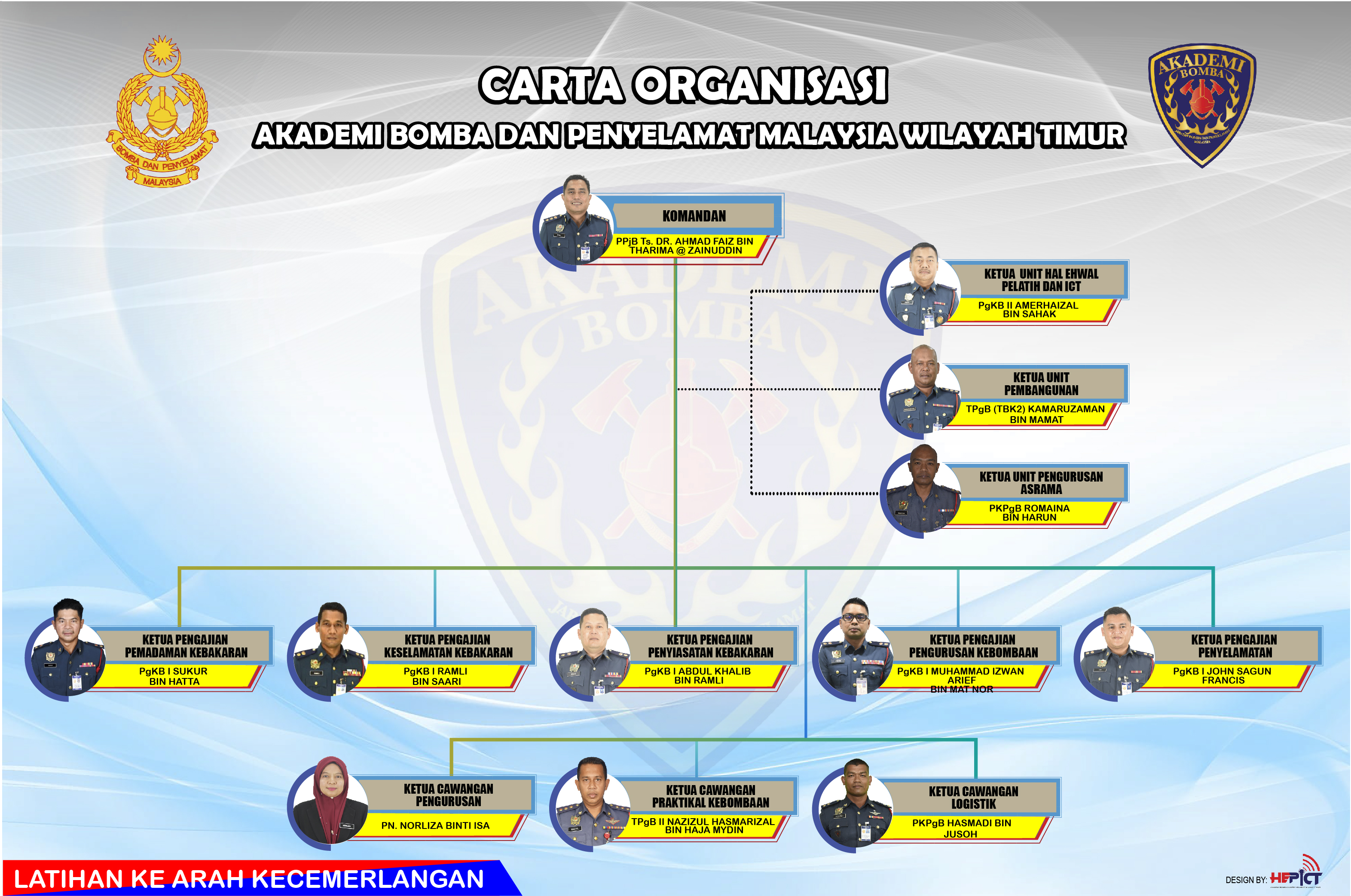 carta-akademi_mesa-de-trabajo-1-copia-2