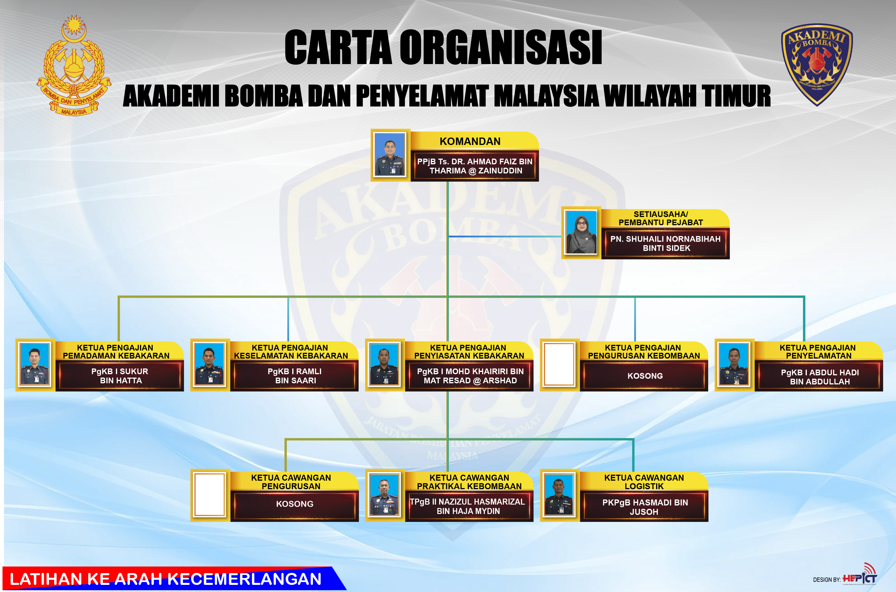 carta-akademi-main-01