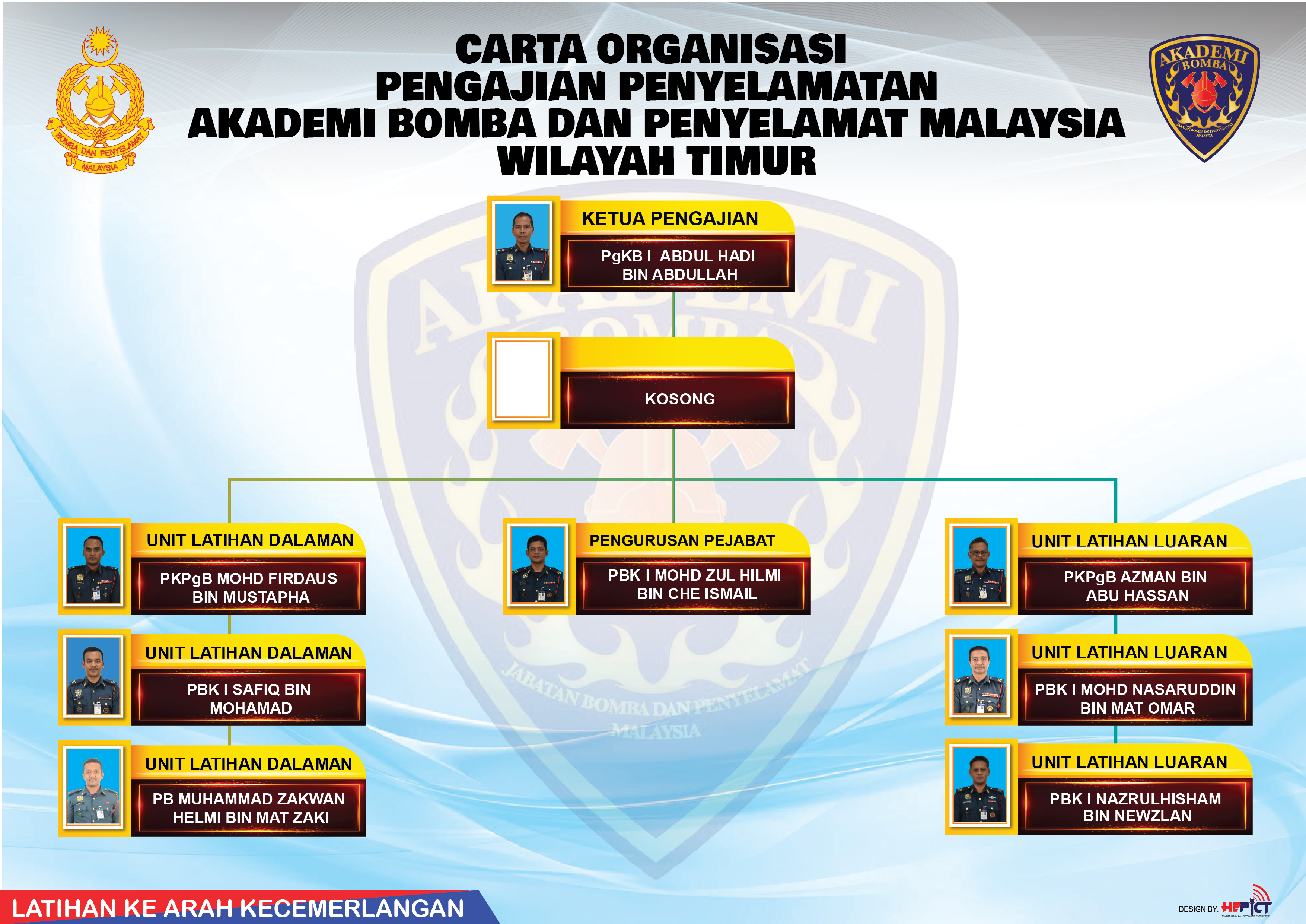 carta-baru-penyelamatan-01