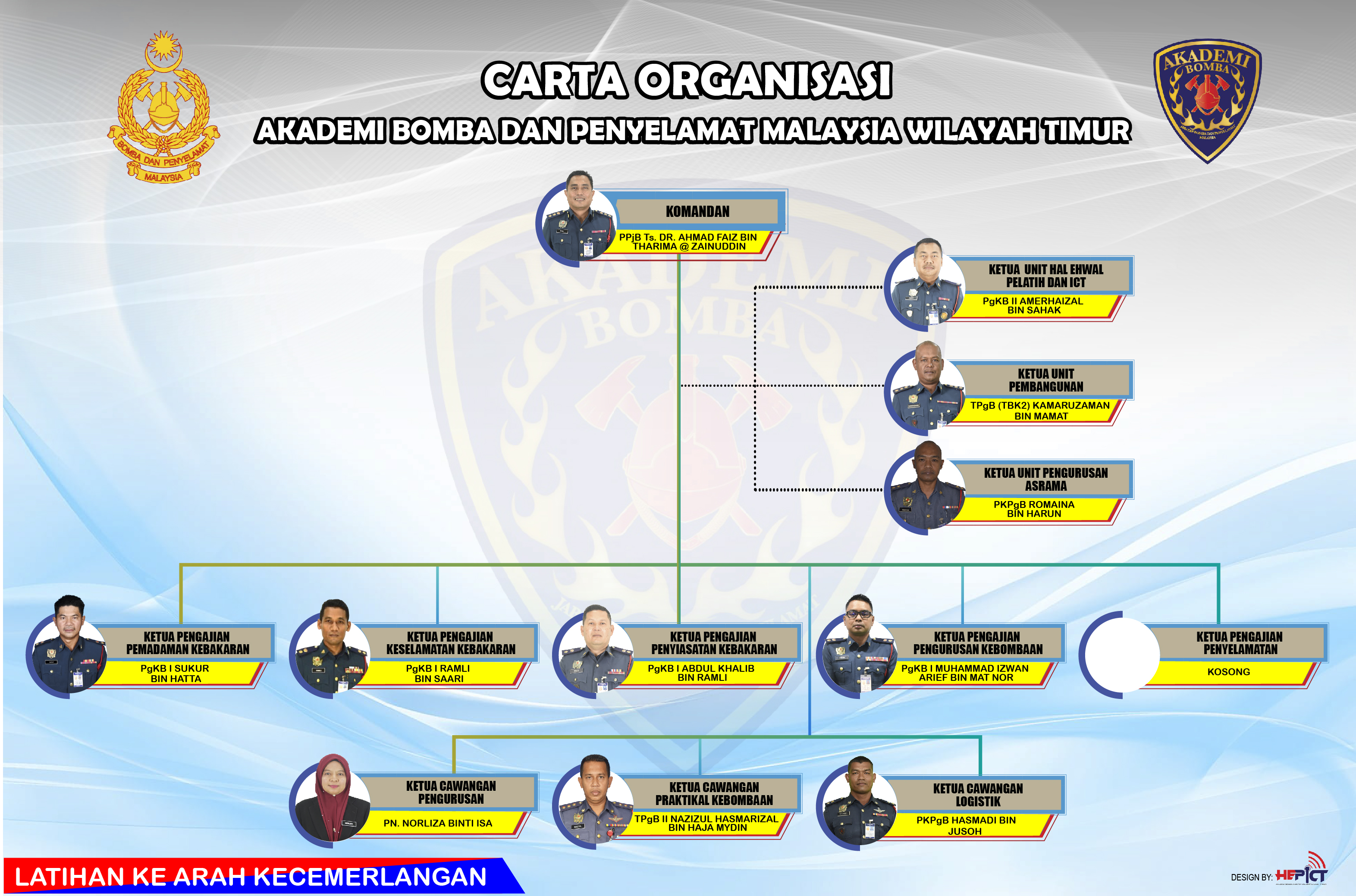 carta-akademi-02
