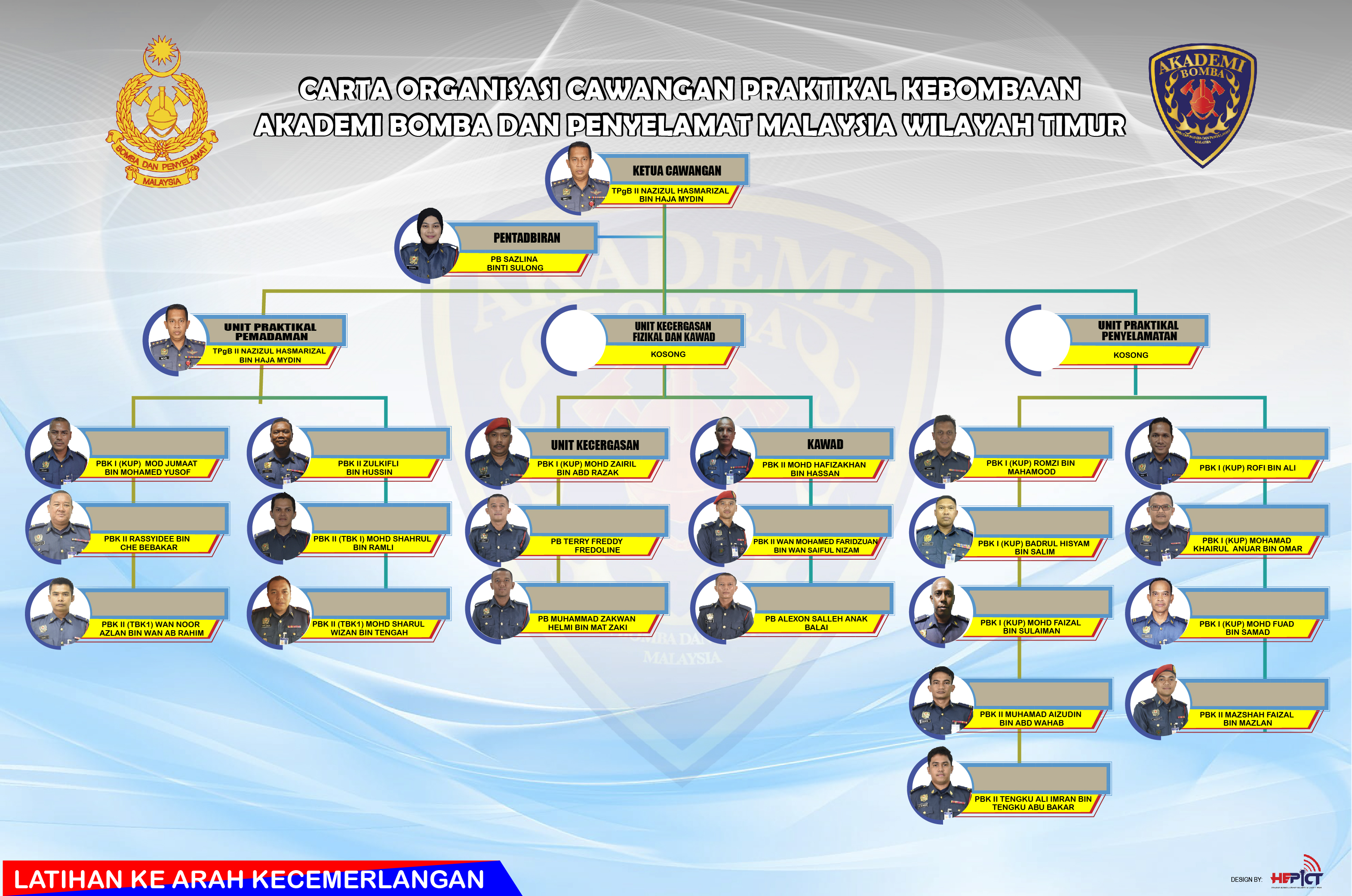 caw-praktikal-baeki_mesa-de-trabajo-1-copia-2